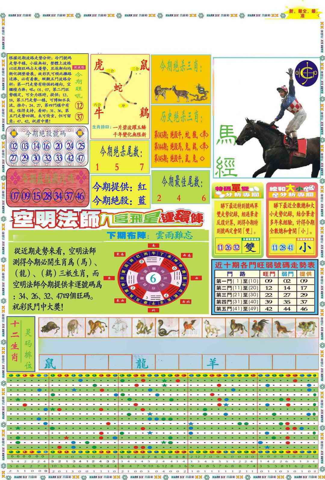 港彩图库 2026 马经A(新图推荐)