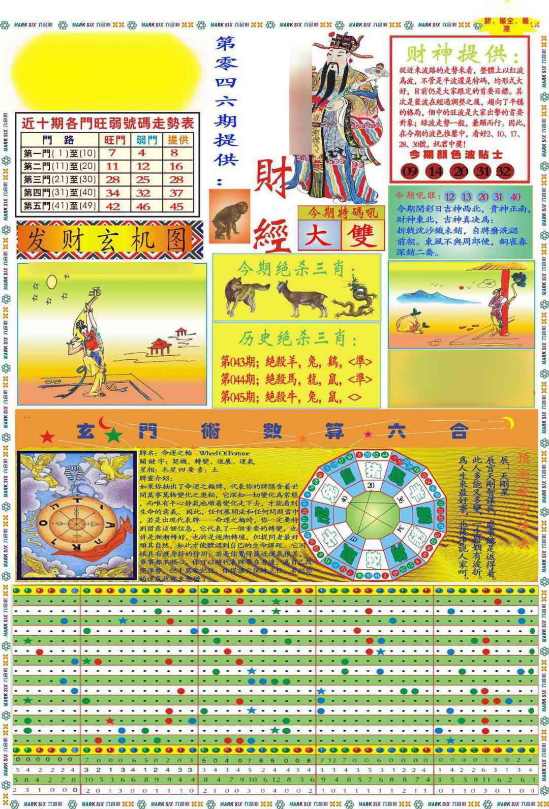 港彩图库 2026 马经财经A(新图推荐)