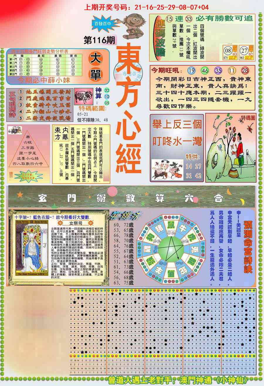 澳彩图库 2026 (新版)东方心经A
